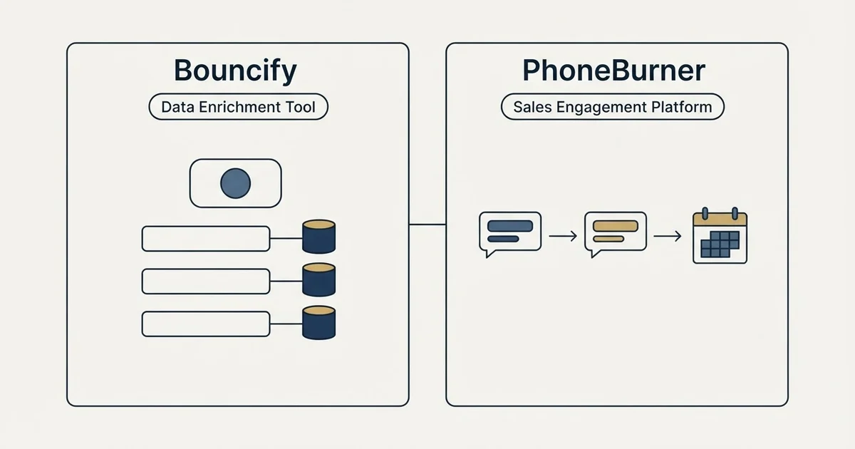 Side-by-side panels: Bouncify vs PhoneBurner (Data Enrichment Tool, Sales Engagement Platform)