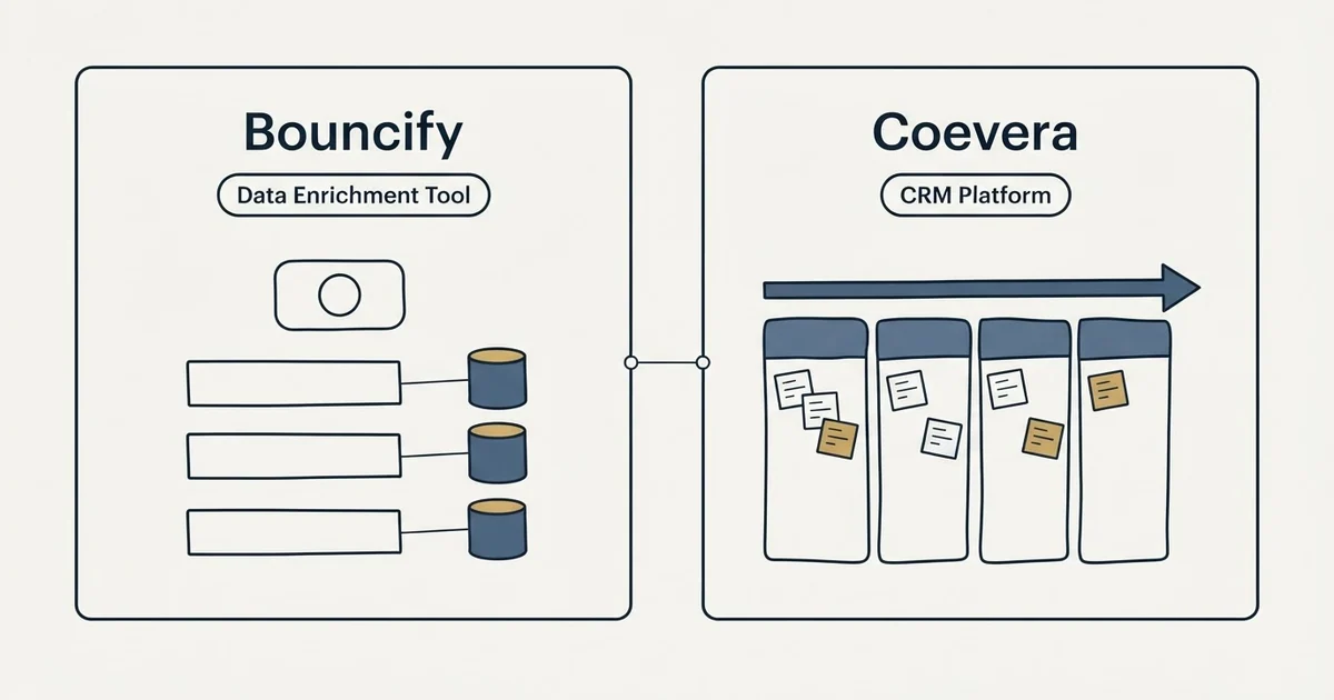 Side-by-side panels: Bouncify vs Coevera (Data Enrichment Tool, CRM Platform)