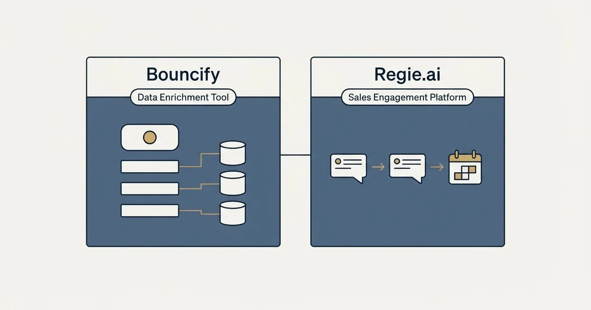 Side-by-side panels: Bouncify vs Regie.ai (Data Enrichment Tool, Sales Engagement Platform)