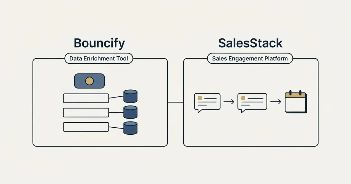 Side-by-side panels: Bouncify vs SalesStack (Data Enrichment Tool, Sales Engagement Platform)