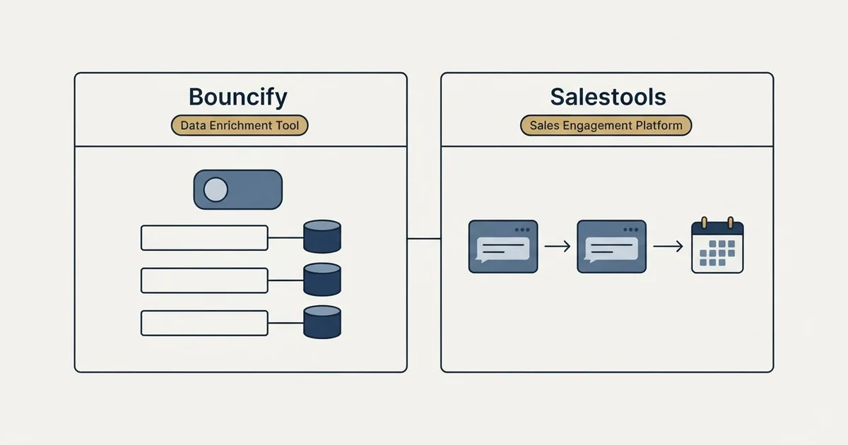 Side-by-side panels: Bouncify vs Salestools (Data Enrichment Tool, Sales Engagement Platform)