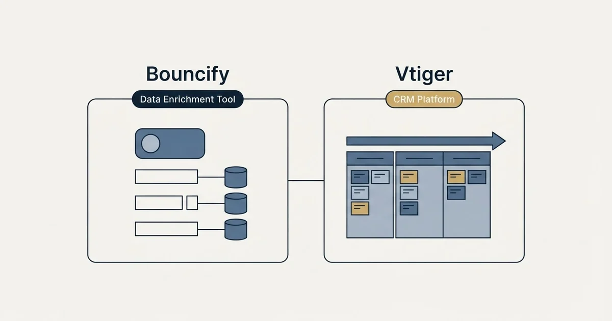 Side-by-side panels: Bouncify vs Vtiger (Data Enrichment Tool, CRM Platform)