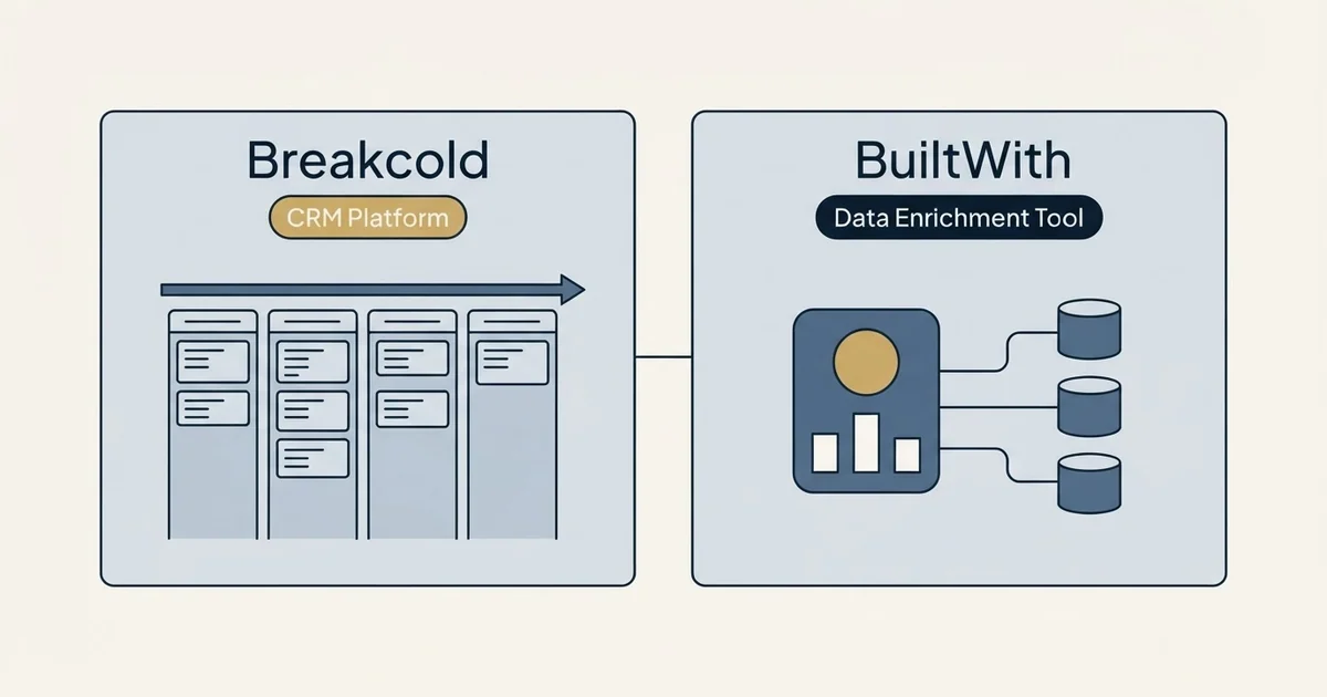 Side-by-side panels: Breakcold vs BuiltWith (CRM Platform, Data Enrichment Tool)