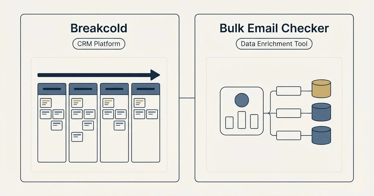 Side-by-side panels: Breakcold vs Bulk Email Checker (CRM Platform, Data Enrichment Tool)