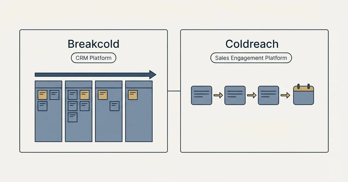 Side-by-side panels: Breakcold vs Coldreach (CRM Platform, Sales Engagement Platform)