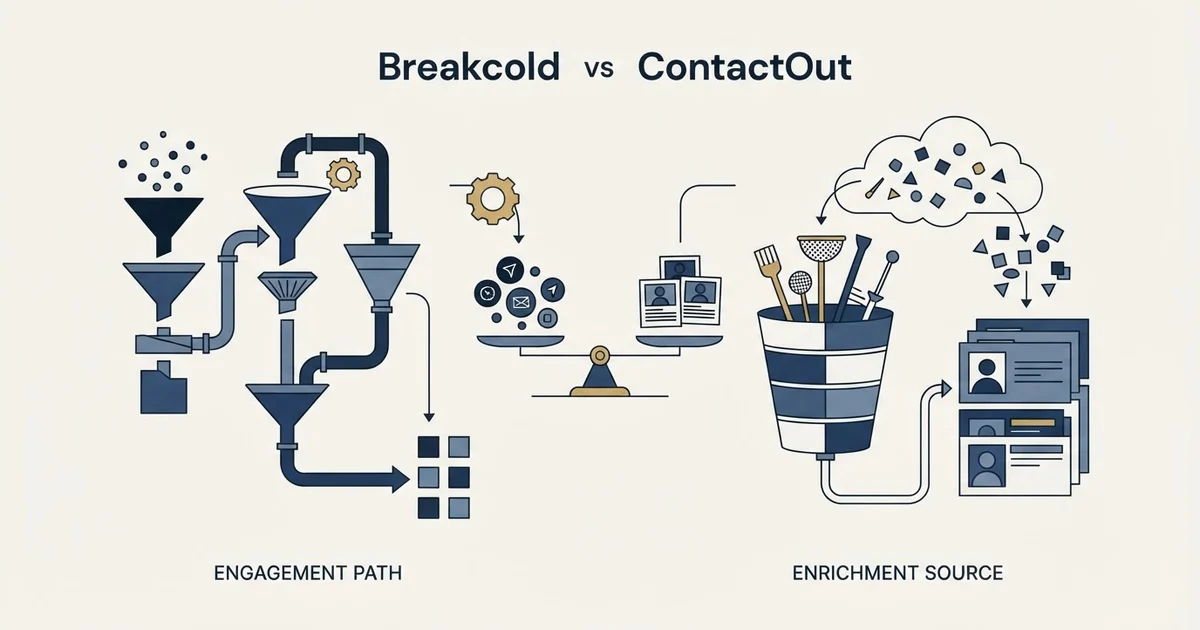 Editorial illustration for Breakcold vs ContactOut