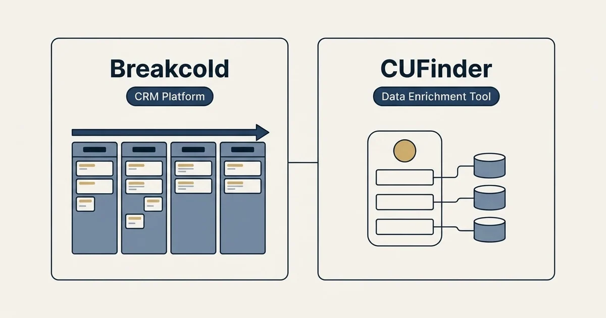 Side-by-side panels: Breakcold vs CUFinder (CRM Platform, Data Enrichment Tool)