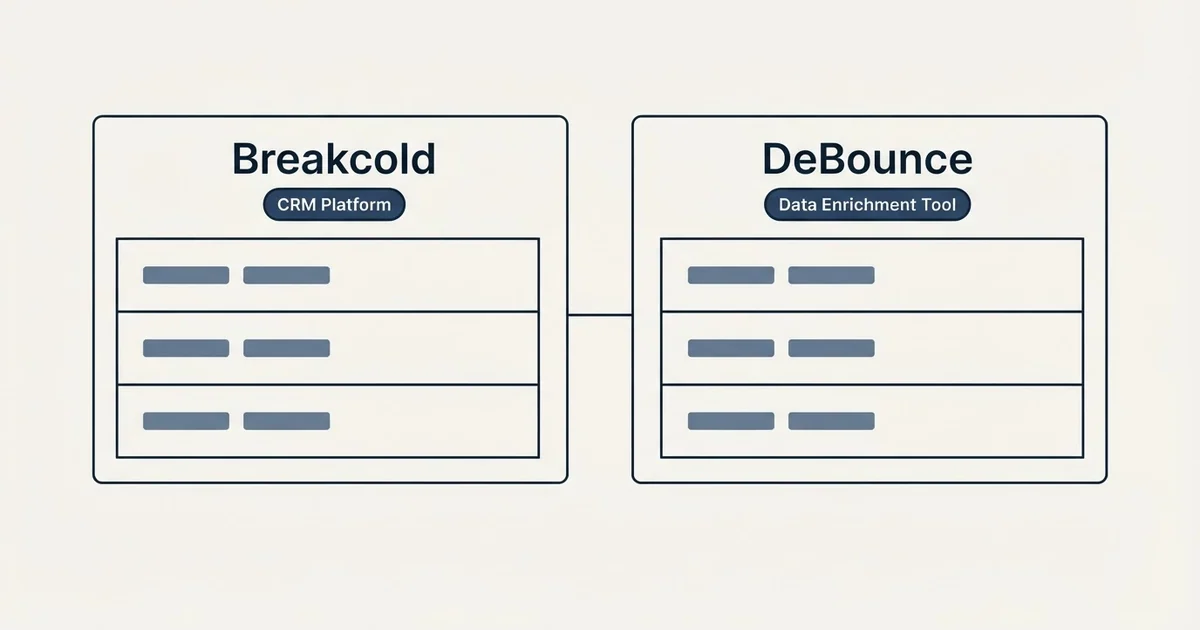 Side-by-side panels: Breakcold vs DeBounce (CRM Platform, Data Enrichment Tool)
