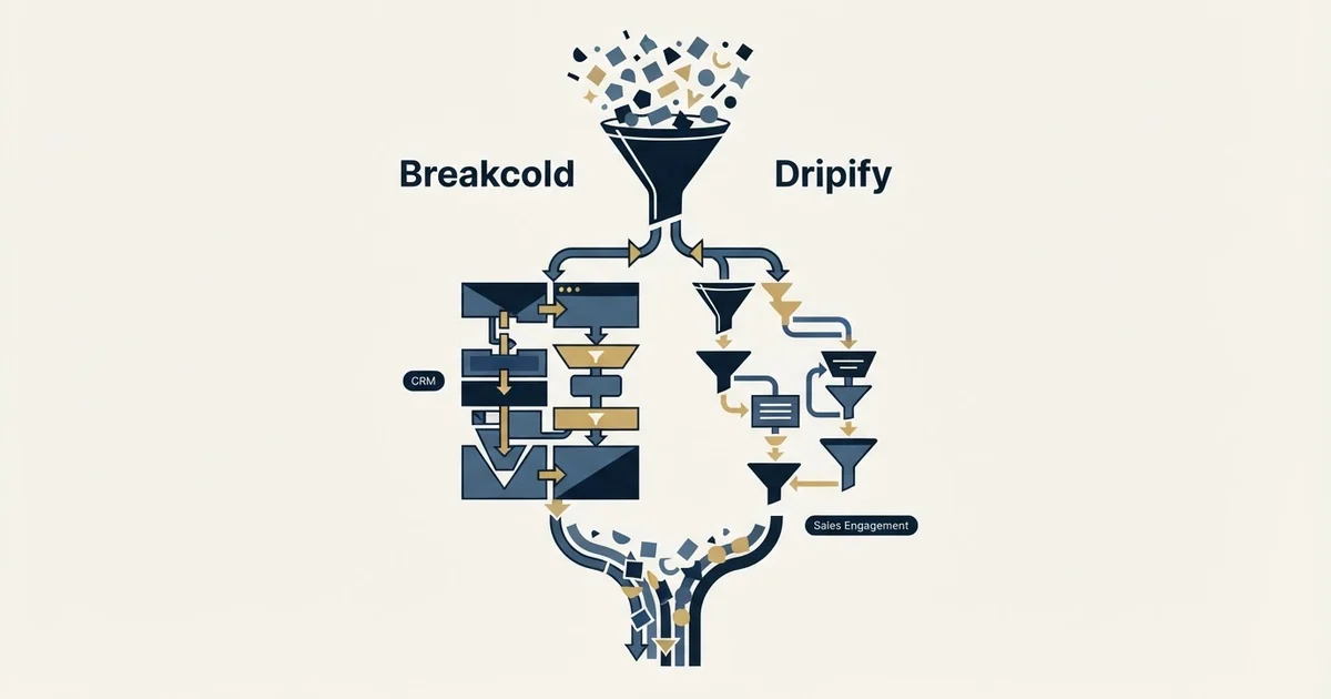 Editorial illustration for Breakcold vs Dripify