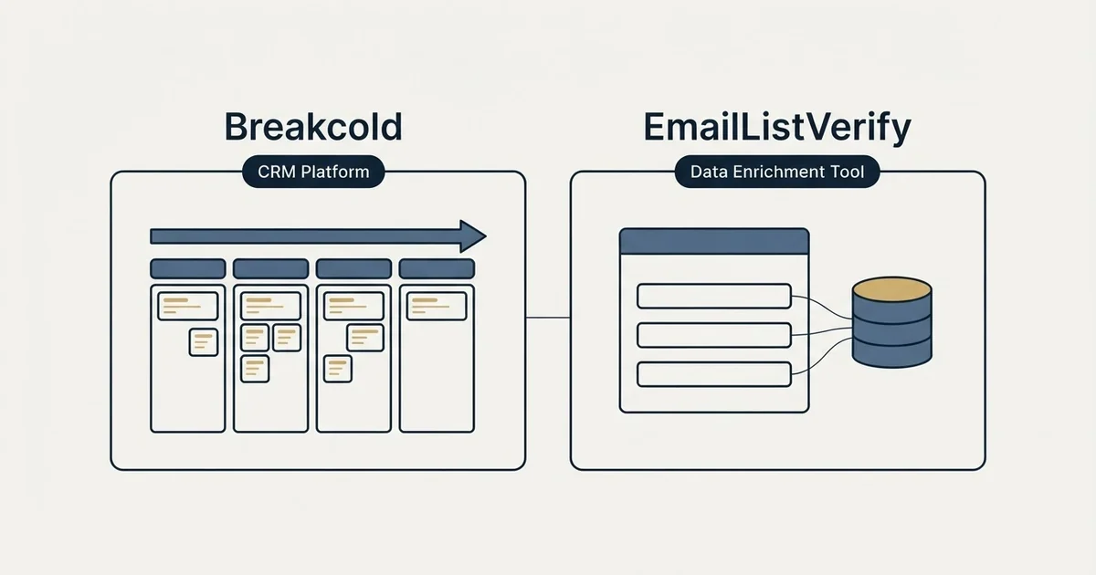 Side-by-side panels: Breakcold vs EmailListVerify (CRM Platform, Data Enrichment Tool)