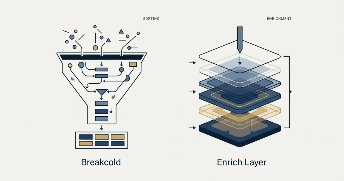 Editorial illustration for Breakcold vs Enrich Layer