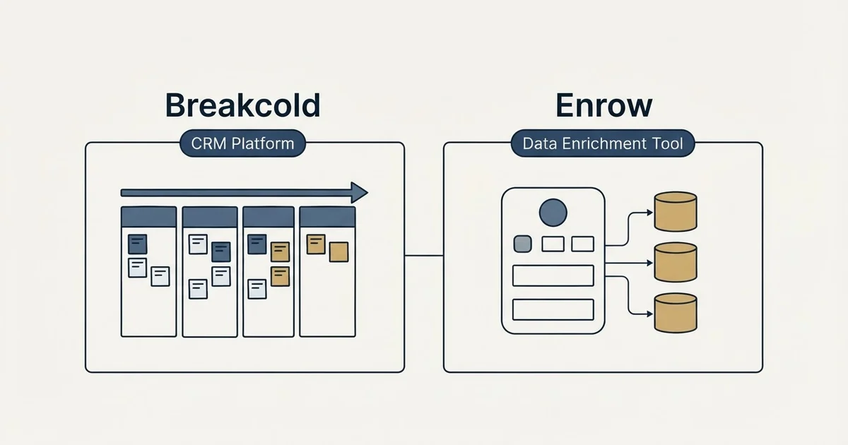 Side-by-side panels: Breakcold vs Enrow (CRM Platform, Data Enrichment Tool)