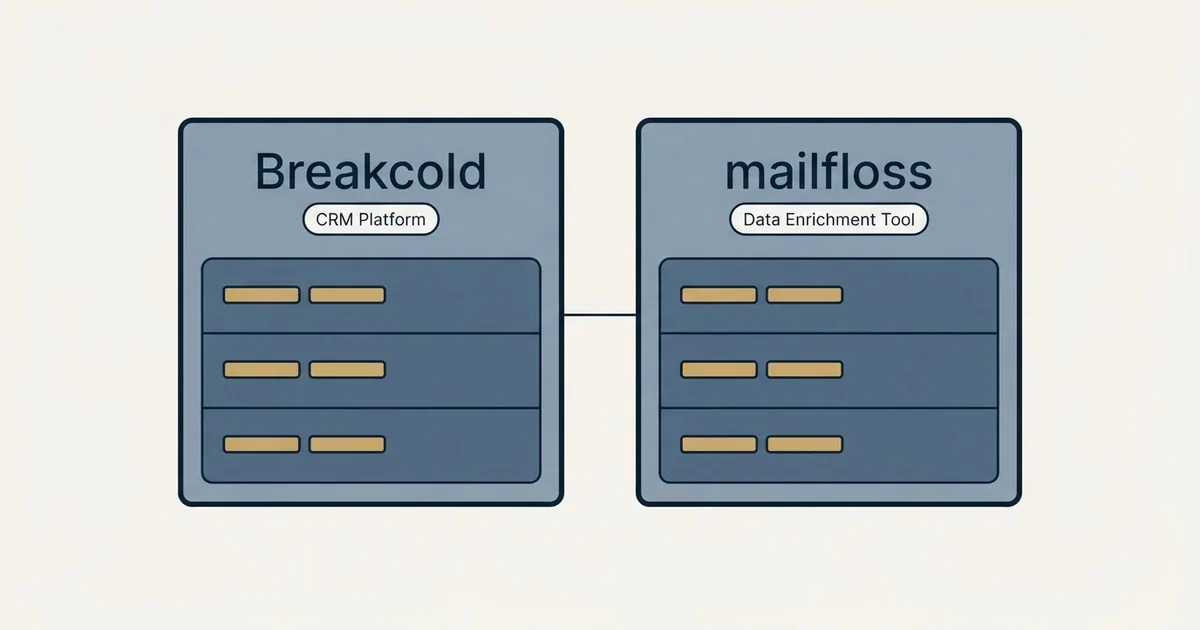 Side-by-side panels: Breakcold vs mailfloss (CRM Platform, Data Enrichment Tool)