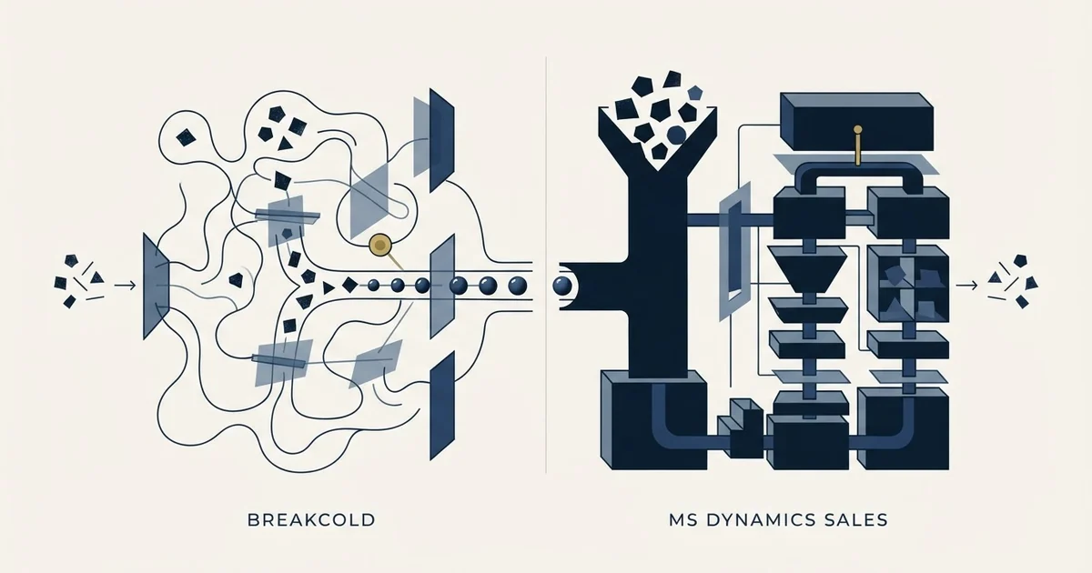 Editorial illustration for Breakcold vs Microsoft Dynamics Sales