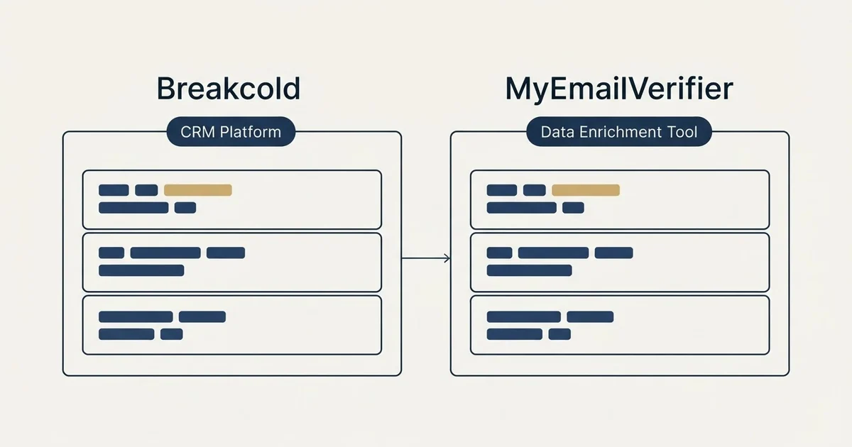 Side-by-side panels: Breakcold vs MyEmailVerifier (CRM Platform, Data Enrichment Tool)