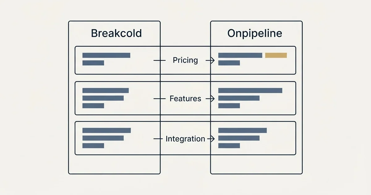 Comparison panel: Breakcold vs Onpipeline (Pricing, Features, Integration)