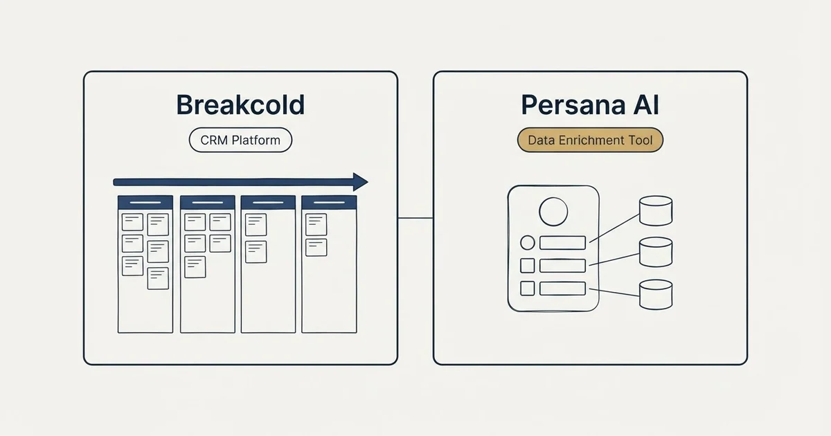 Side-by-side panels: Breakcold vs Persana AI (CRM Platform, Data Enrichment Tool)