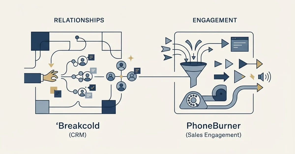 Editorial illustration for Breakcold vs PhoneBurner