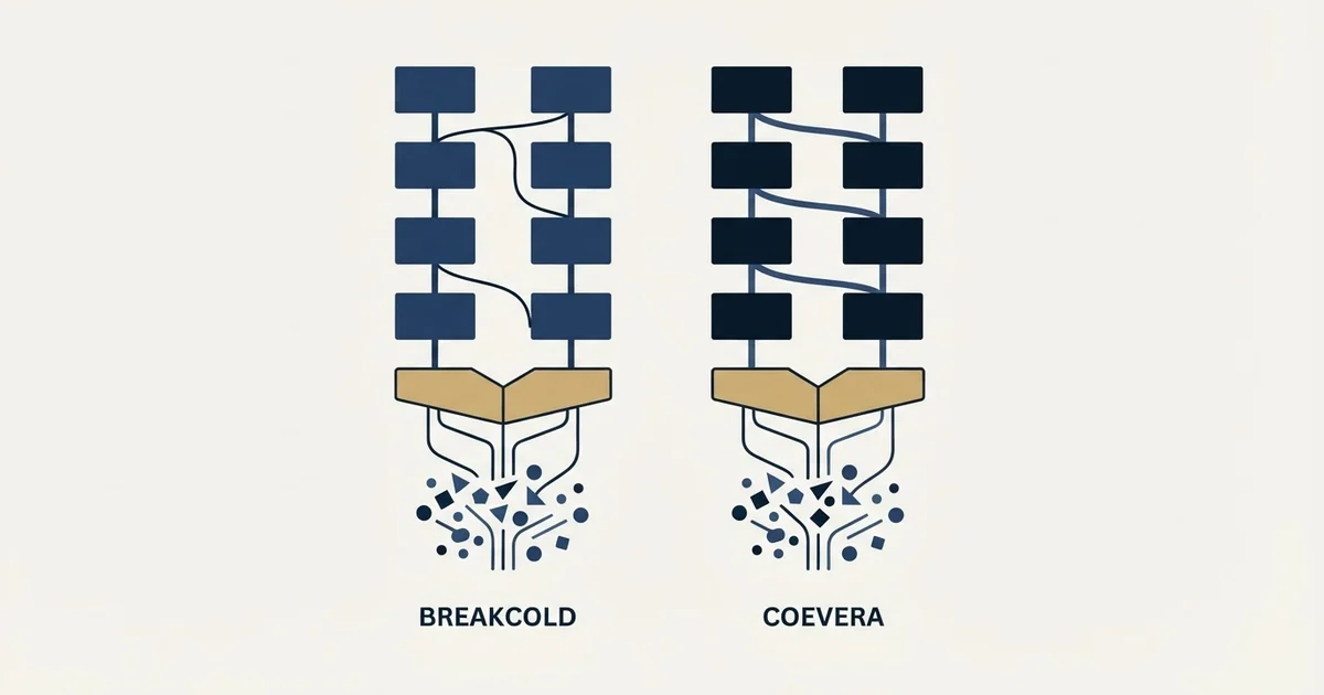 Editorial illustration for Breakcold vs Coevera