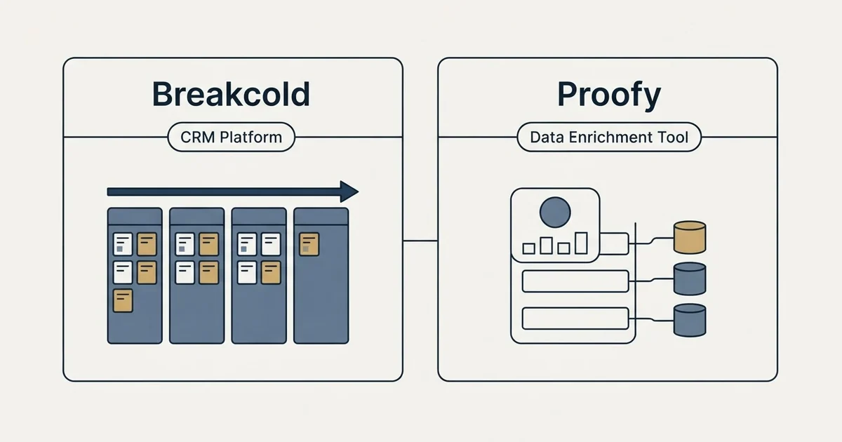 Side-by-side panels: Breakcold vs Proofy (CRM Platform, Data Enrichment Tool)
