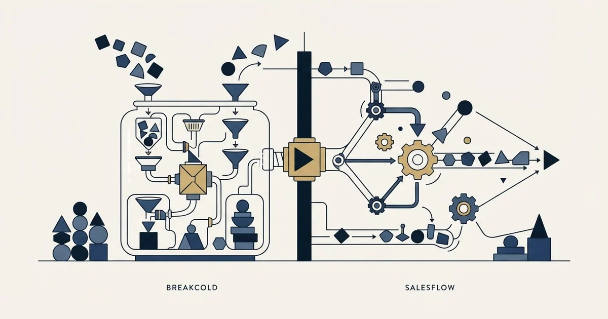 Editorial illustration for Breakcold vs Salesflow