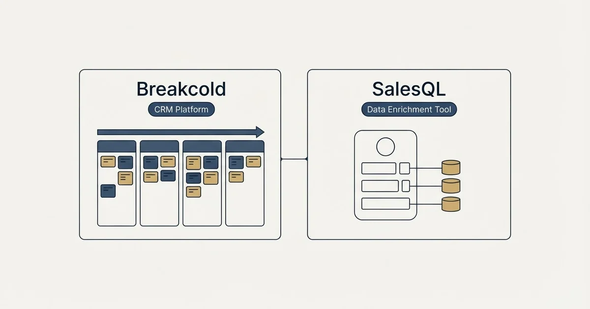 Side-by-side panels: Breakcold vs SalesQL (CRM Platform, Data Enrichment Tool)