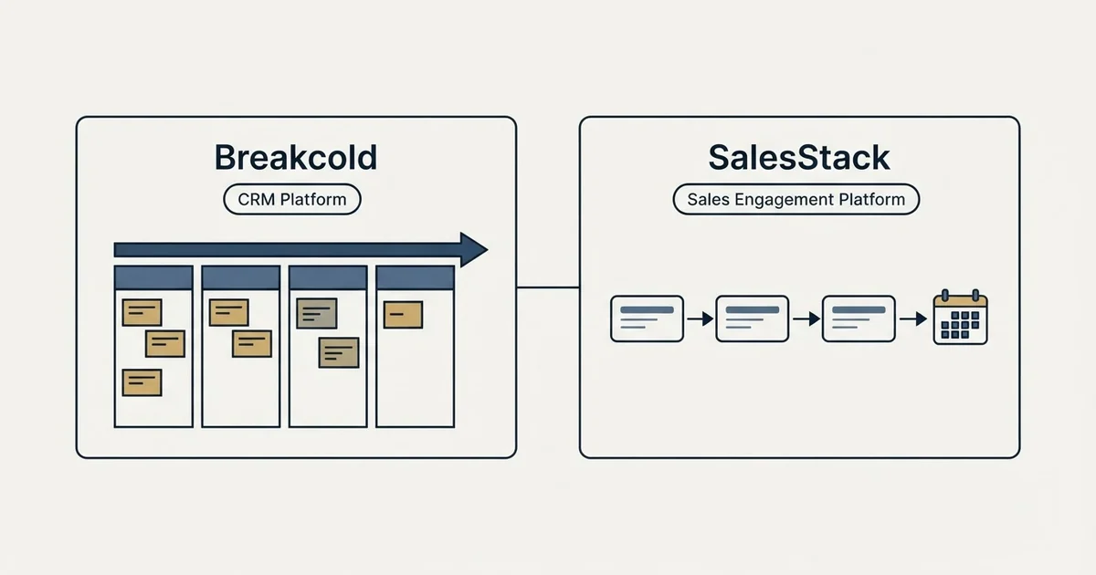 Side-by-side panels: Breakcold vs SalesStack (CRM Platform, Sales Engagement Platform)