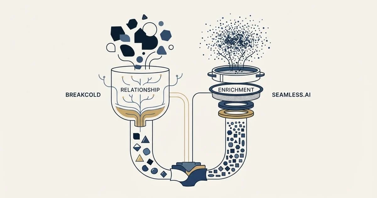 Editorial illustration for Breakcold vs Seamless.AI