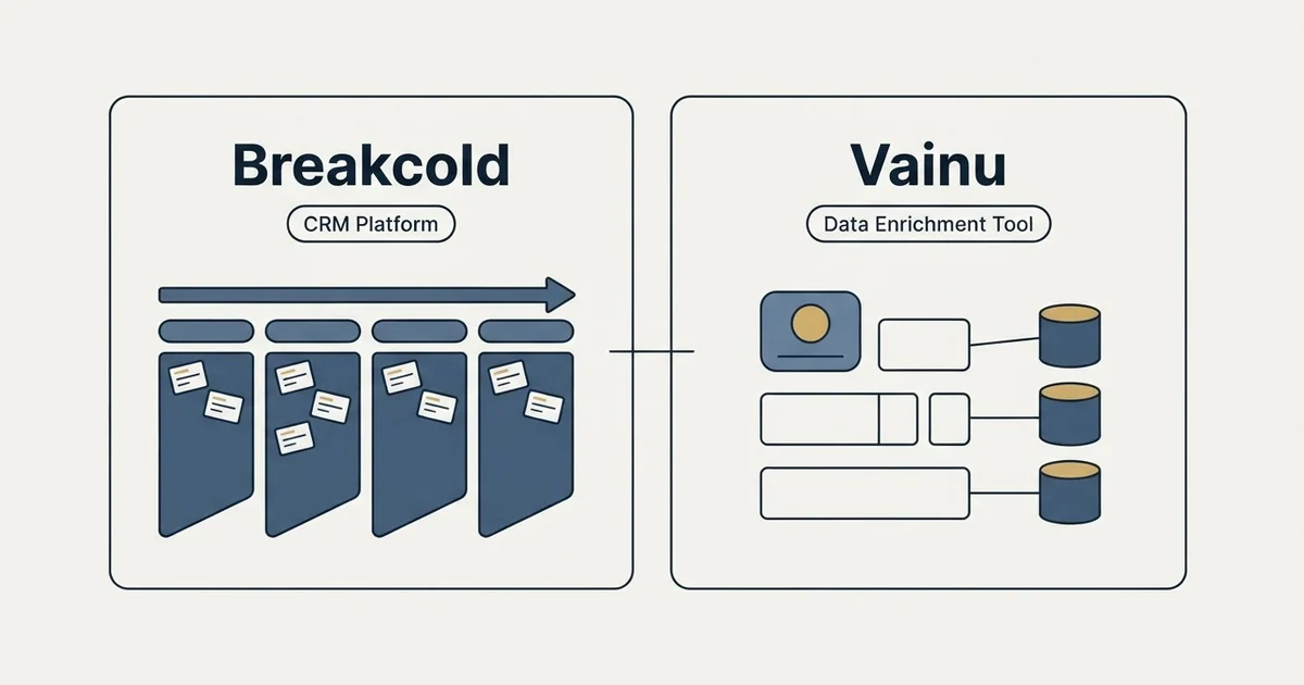 Side-by-side panels: Breakcold vs Vainu (CRM Platform, Data Enrichment Tool)