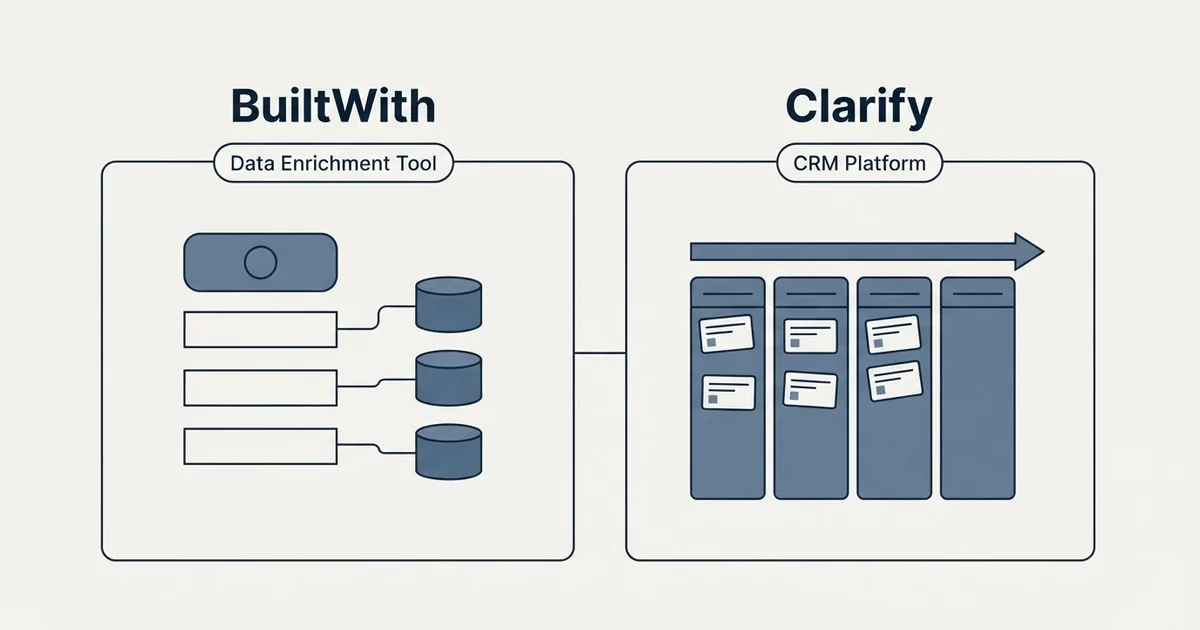 Side-by-side panels: BuiltWith vs Clarify (Data Enrichment Tool, CRM Platform)
