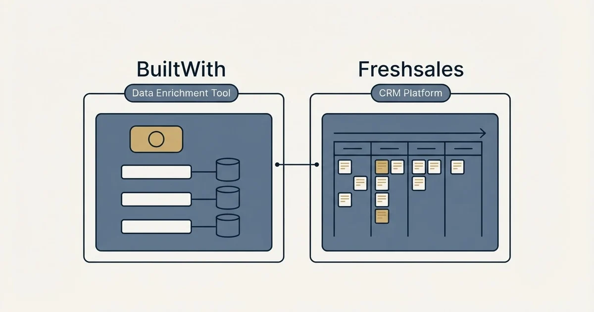 Side-by-side panels: BuiltWith vs Freshsales (Data Enrichment Tool, CRM Platform)