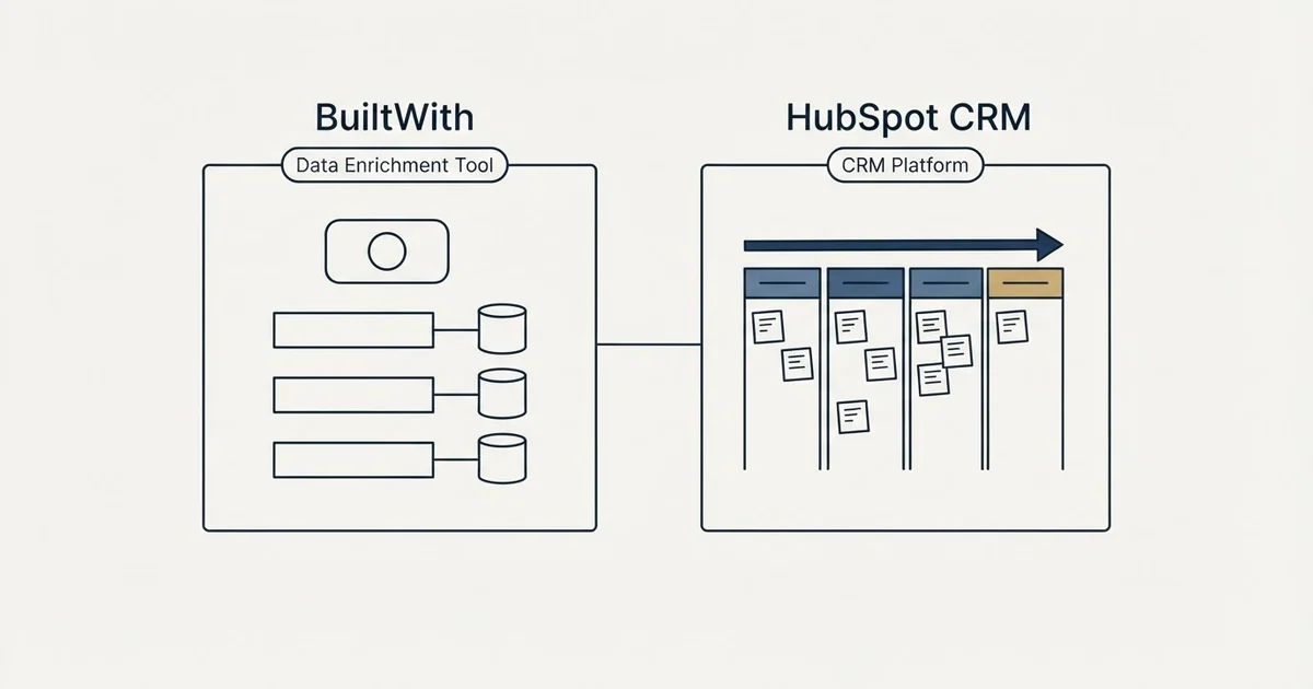 Side-by-side panels: BuiltWith vs HubSpot CRM (Data Enrichment Tool, CRM Platform)