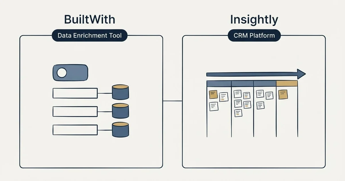 Side-by-side panels: BuiltWith vs Insightly (Data Enrichment Tool, CRM Platform)