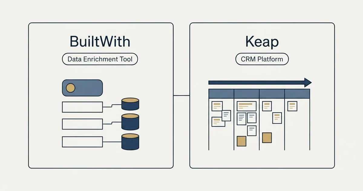 Side-by-side panels: BuiltWith vs Keap (Data Enrichment Tool, CRM Platform)