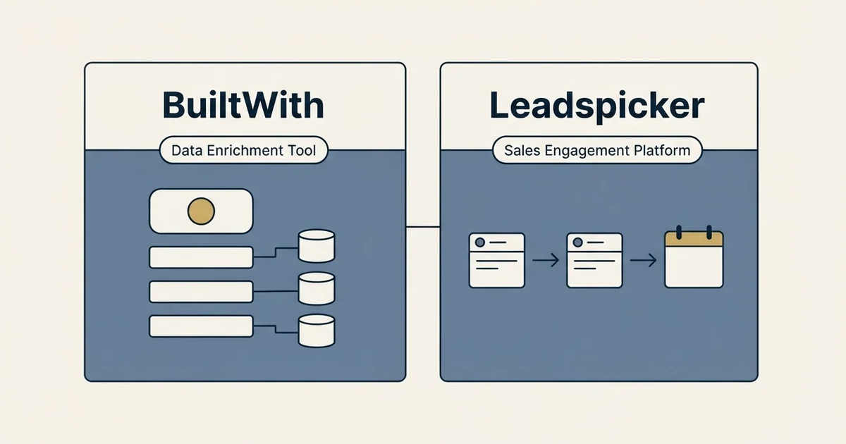 Side-by-side panels: BuiltWith vs Leadspicker (Data Enrichment Tool, Sales Engagement Platform)