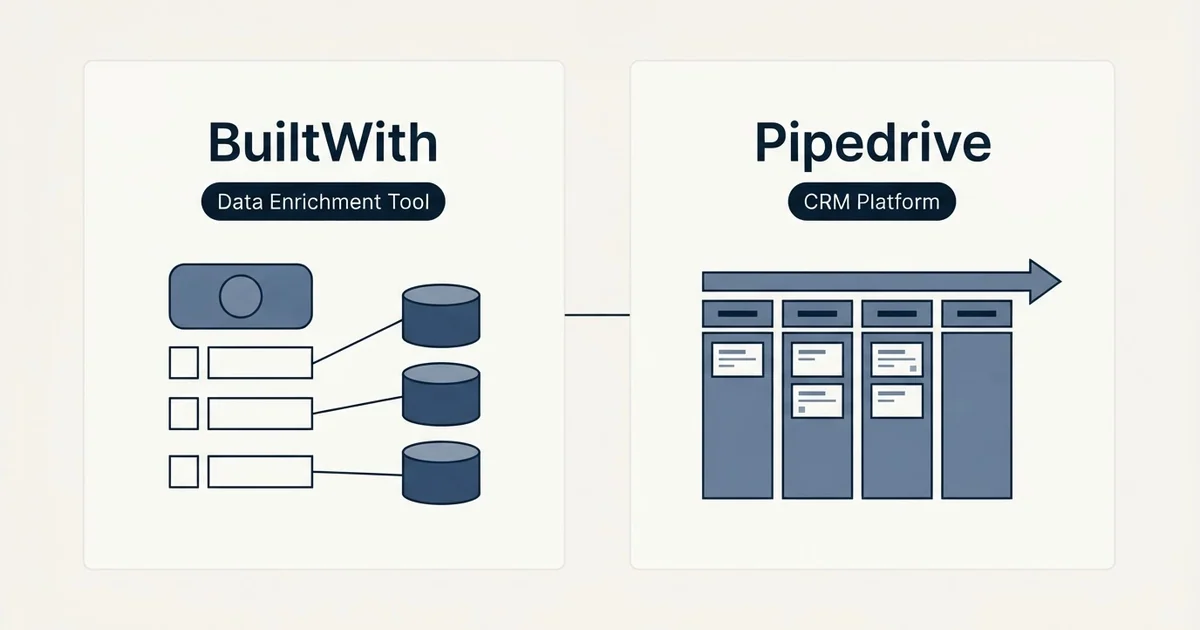 Side-by-side panels: BuiltWith vs Pipedrive (Data Enrichment Tool, CRM Platform)