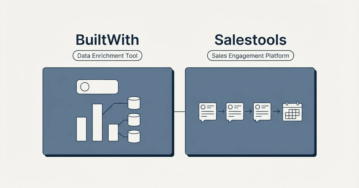 Side-by-side panels: BuiltWith vs Salestools (Data Enrichment Tool, Sales Engagement Platform)