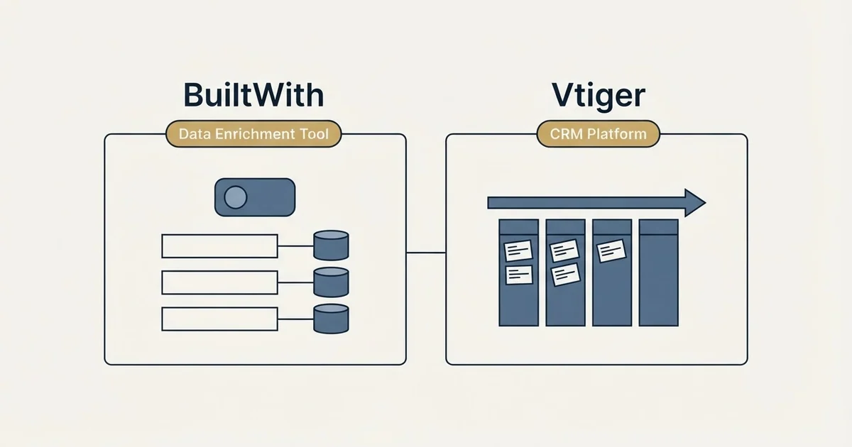 Side-by-side panels: BuiltWith vs Vtiger (Data Enrichment Tool, CRM Platform)