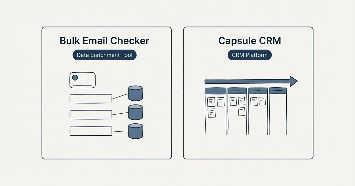 Side-by-side panels: Bulk Email Checker vs Capsule CRM (Data Enrichment Tool, CRM Platform)
