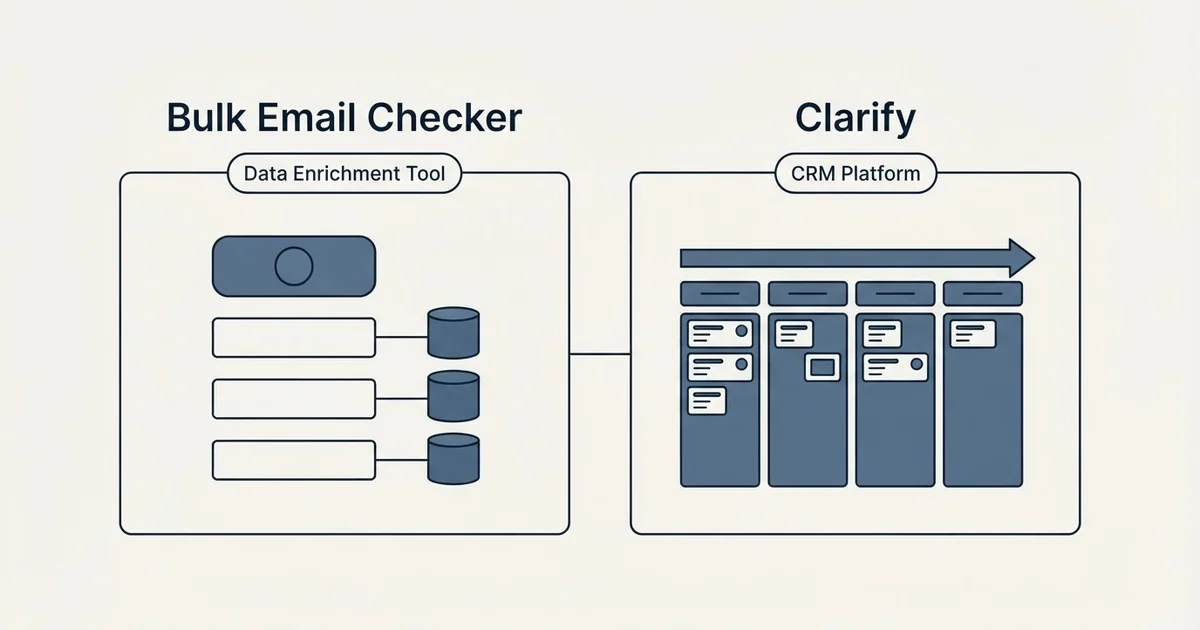 Side-by-side panels: Bulk Email Checker vs Clarify (Data Enrichment Tool, CRM Platform)