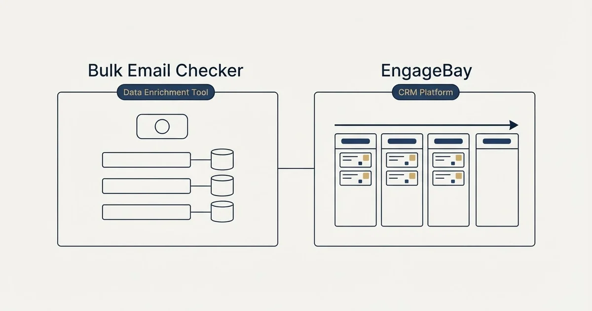 Side-by-side panels: Bulk Email Checker vs EngageBay (Data Enrichment Tool, CRM Platform)