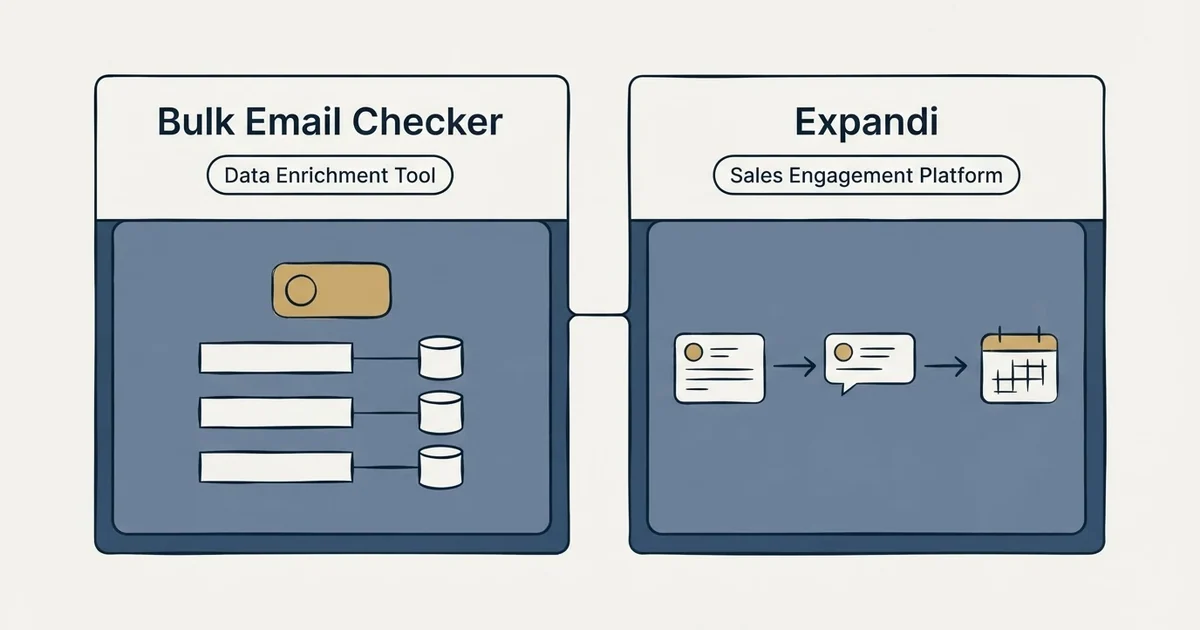 Side-by-side panels: Bulk Email Checker vs Expandi (Data Enrichment Tool, Sales Engagement Platform)