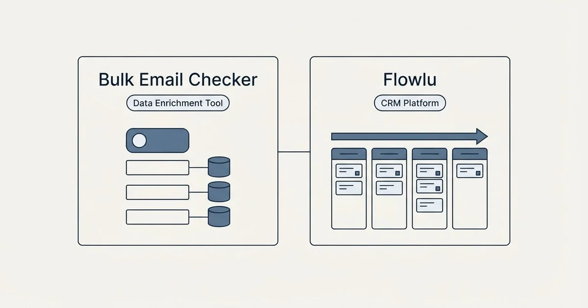 Side-by-side panels: Bulk Email Checker vs Flowlu (Data Enrichment Tool, CRM Platform)