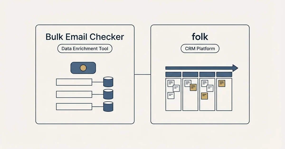 Side-by-side panels: Bulk Email Checker vs folk (Data Enrichment Tool, CRM Platform)