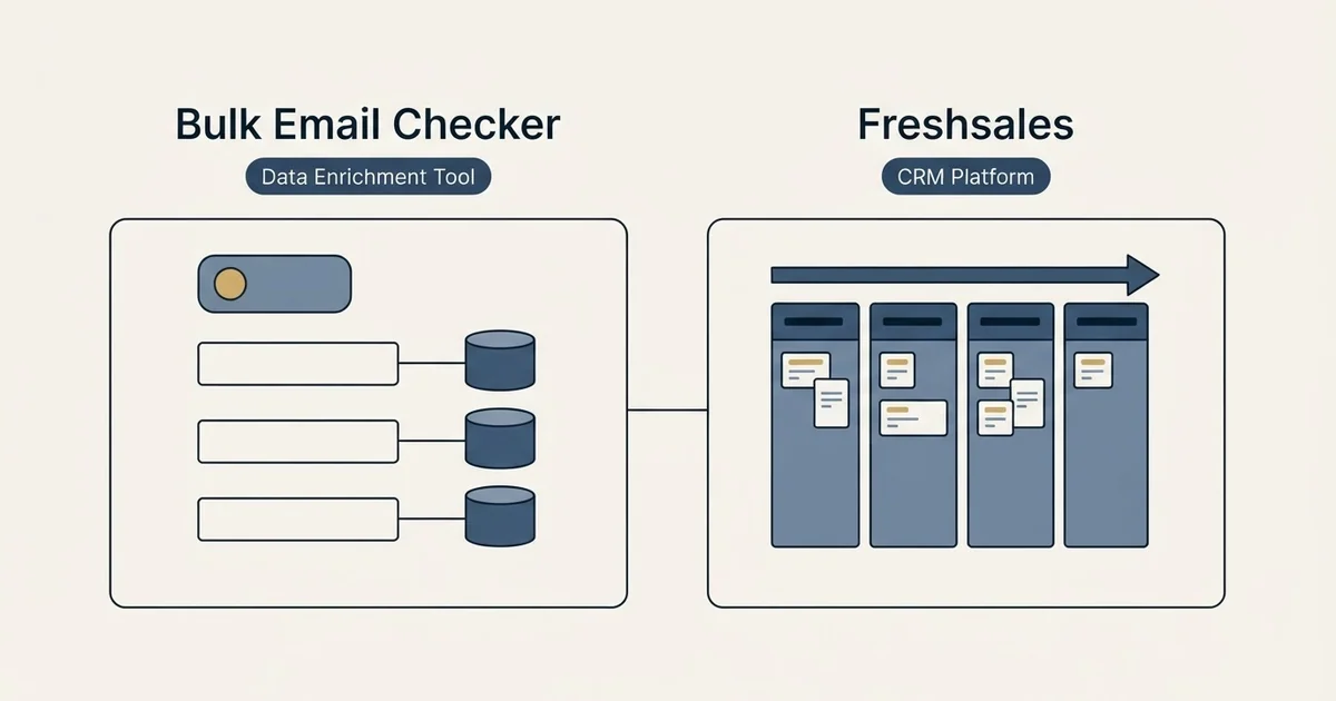 Side-by-side panels: Bulk Email Checker vs Freshsales (Data Enrichment Tool, CRM Platform)