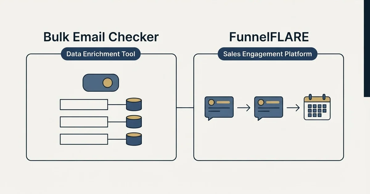 Side-by-side panels: Bulk Email Checker vs FunnelFLARE (Data Enrichment Tool, Sales Engagement Platform)