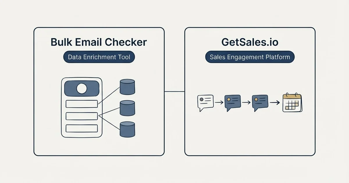 Side-by-side panels: Bulk Email Checker vs GetSales.io (Data Enrichment Tool, Sales Engagement Platform)