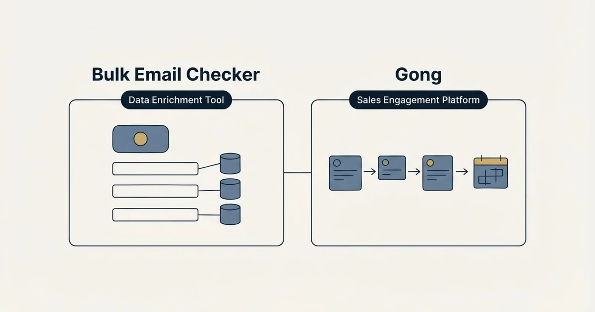 Side-by-side panels: Bulk Email Checker vs Gong (Data Enrichment Tool, Sales Engagement Platform)