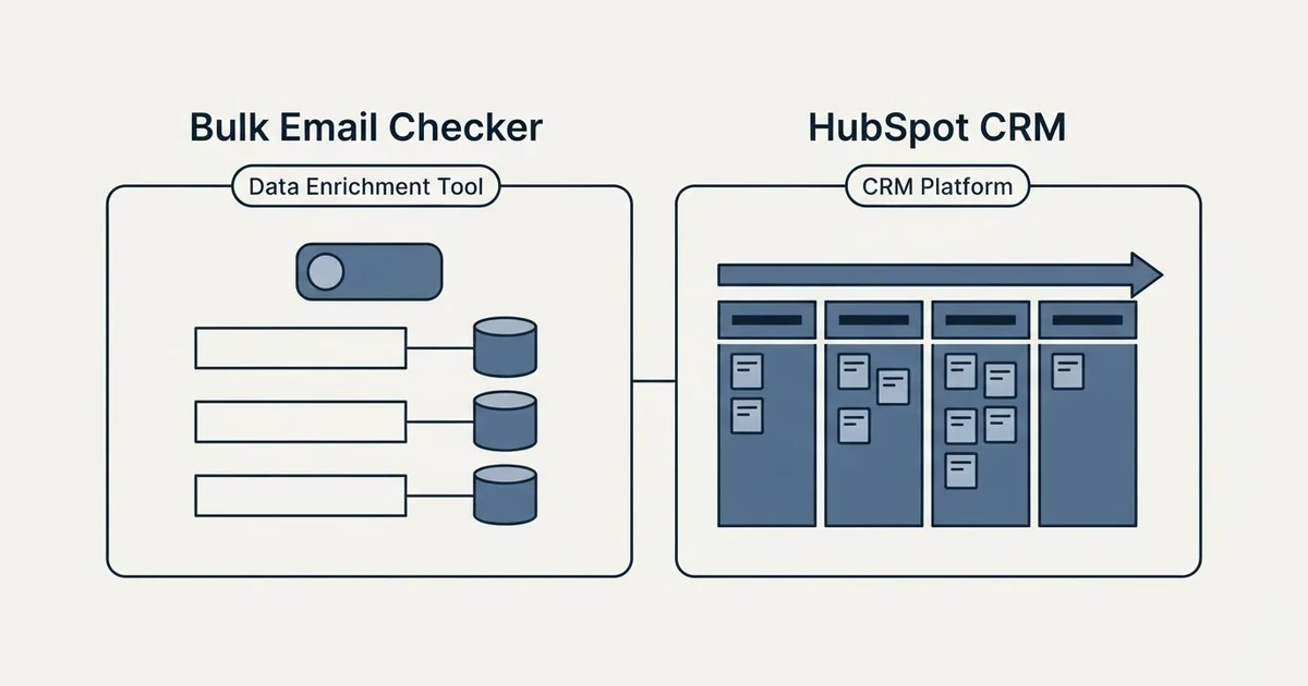 Side-by-side panels: Bulk Email Checker vs HubSpot CRM (Data Enrichment Tool, CRM Platform)