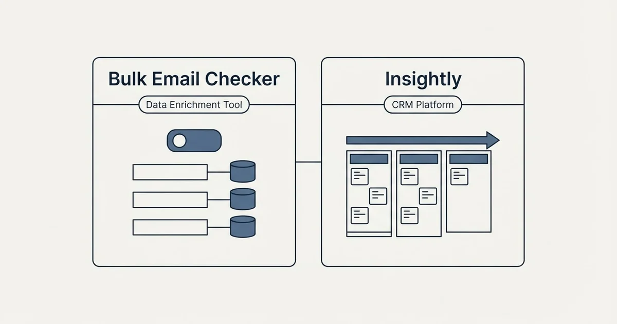 Side-by-side panels: Bulk Email Checker vs Insightly (Data Enrichment Tool, CRM Platform)
